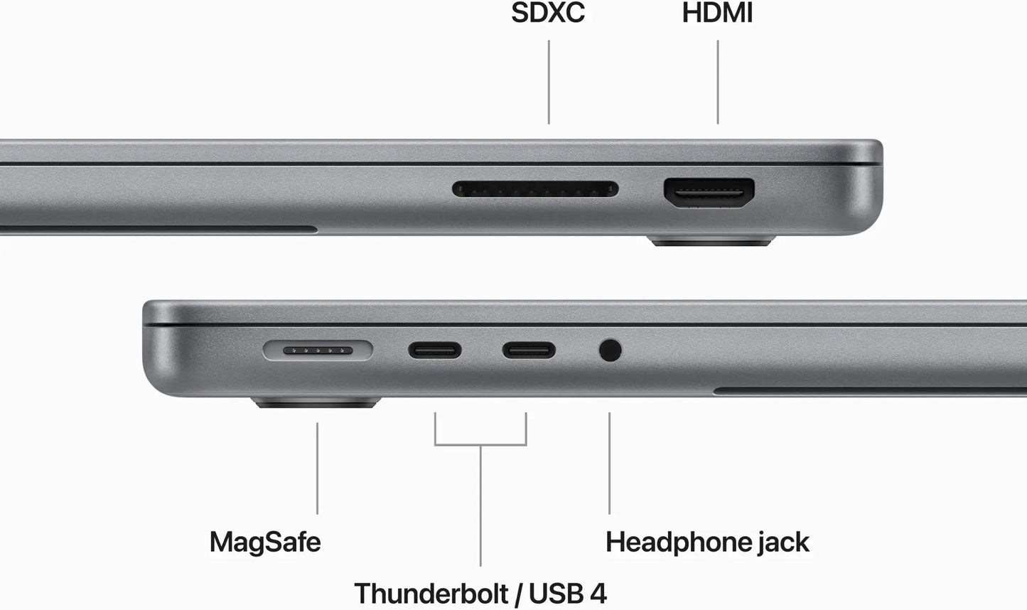 ULTIMATE APPLE ELECTRONICS BUNDLE