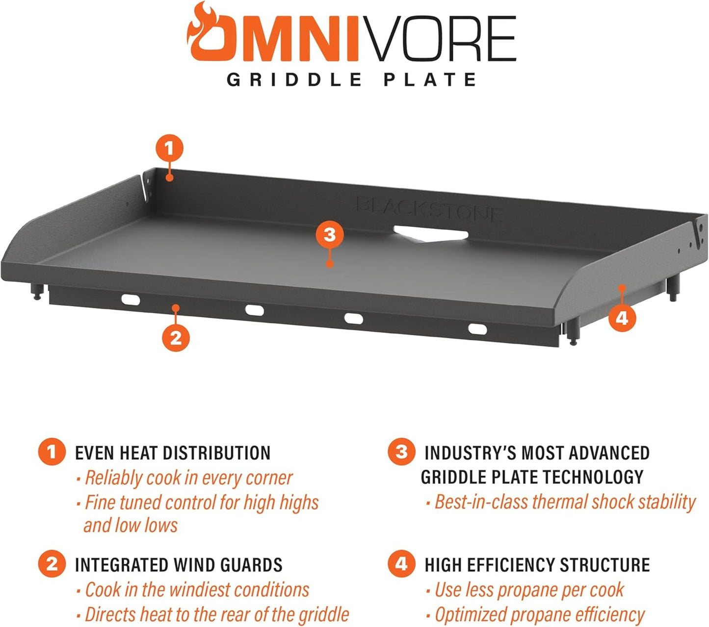 BLACKSTONE OMNIVORE GRIDDLE W/HOOD
