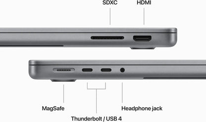 ULTIMATE APPLE ELECTRONICS BUNDLE